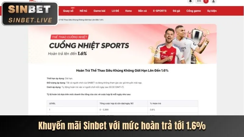 Đa dạng bộ môn thể thao